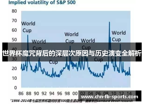 世界杯魔咒背后的深层次原因与历史演变全解析 世界杯魔咒背后的深层次原因与历史演变全解析