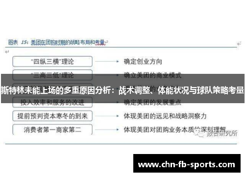 斯特林未能上场的多重原因分析：战术调整、体能状况与球队策略考量