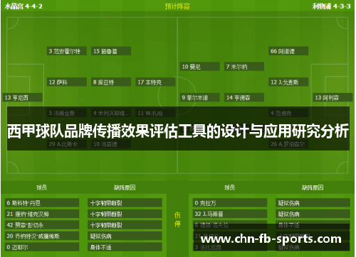 西甲球队品牌传播效果评估工具的设计与应用研究分析 西甲球队品牌传播效果评估工具的设计与应用研究分析