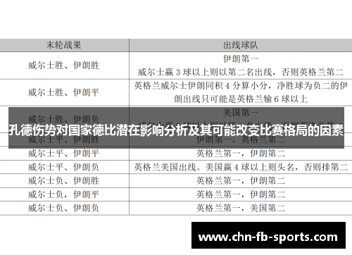 孔德伤势对国家德比潜在影响分析及其可能改变比赛格局的因素 孔德伤势对国家德比潜在影响分析及其可能改变比赛格局的因素