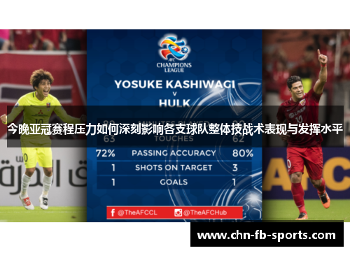 今晚亚冠赛程压力如何深刻影响各支球队整体技战术表现与发挥水平
