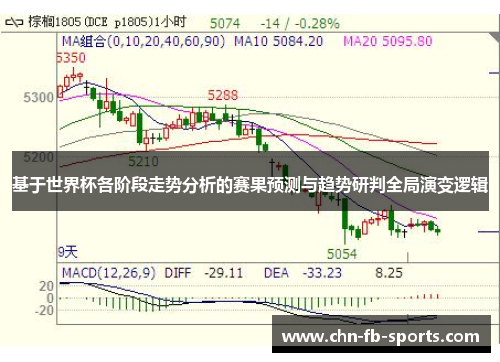 基于世界杯各阶段走势分析的赛果预测与趋势研判全局演变逻辑